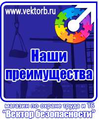 vektorb.ru Плакаты Гражданская оборона в Черноголовке